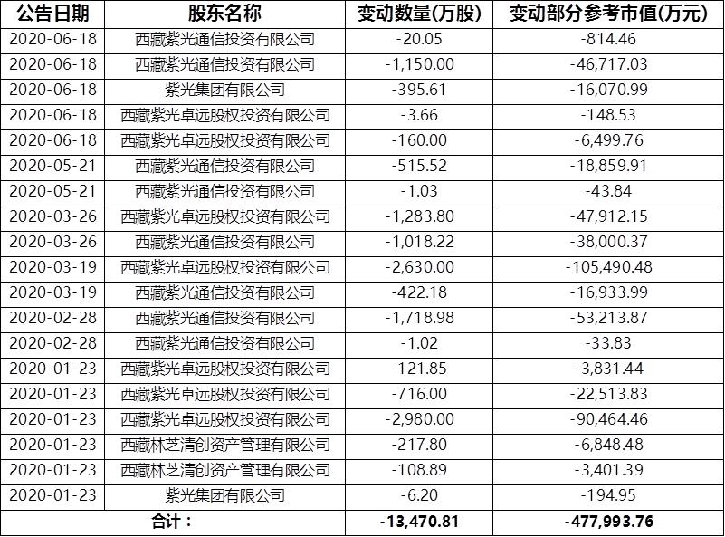 柔性石墨布 第228页