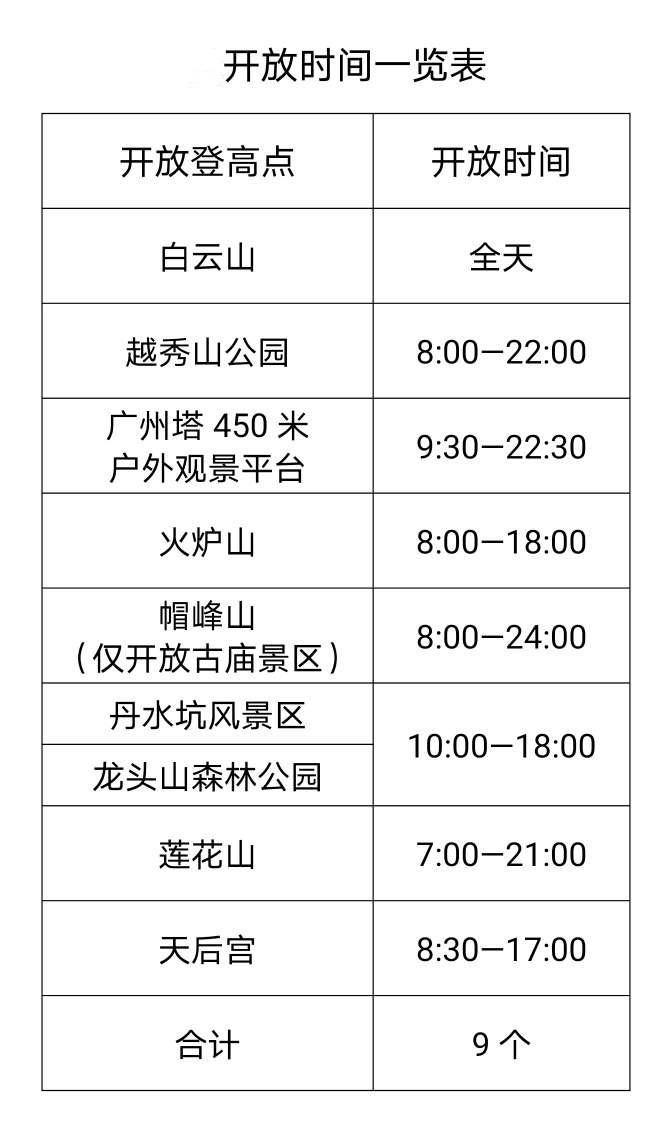 白云山美景，人间仙境的魅力展现！