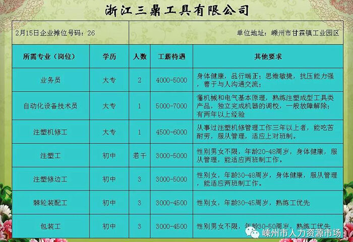 江山普工招聘信息，科技引领未来，开启就业新征程