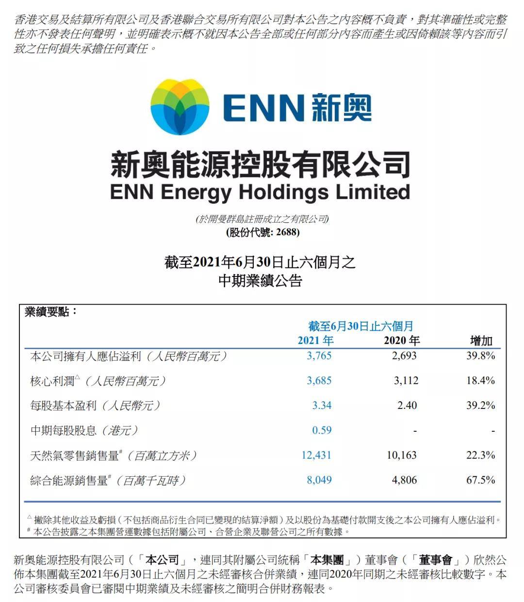 2024新奥最新资料,全方位展开数据规划_贴心版58.332
