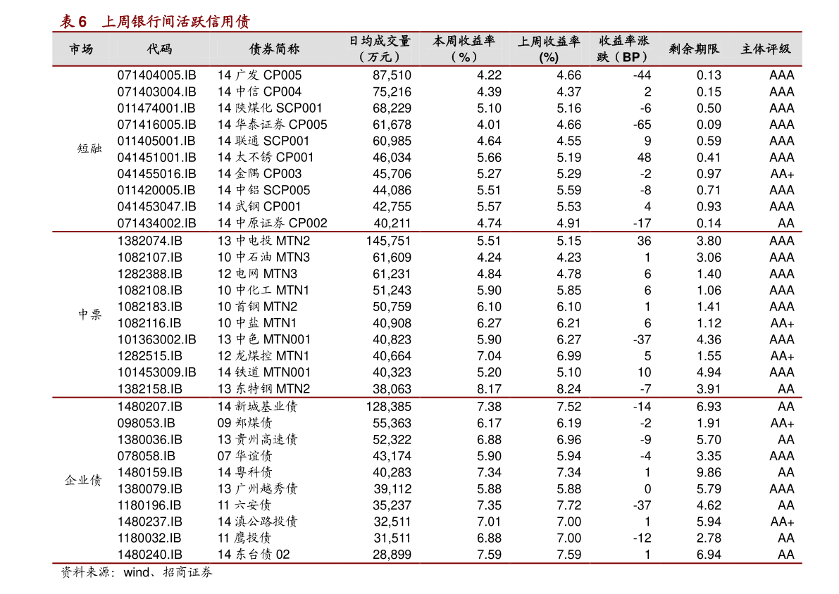 吴通通讯股票最新动态及市场走势分析