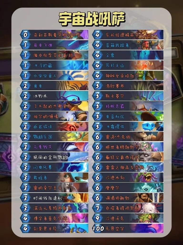 最新狂野模式牧师卡组揭秘，小巷中的神秘力量