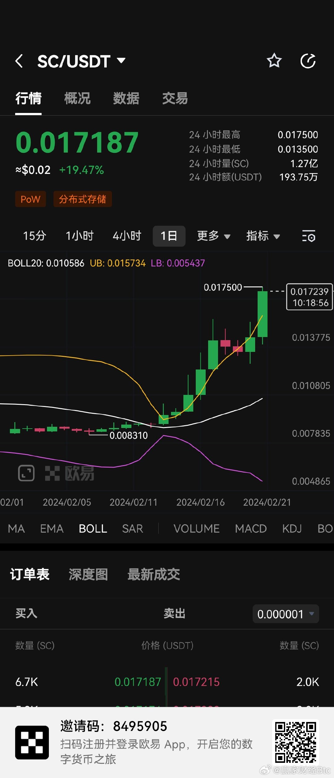 柔性石墨带