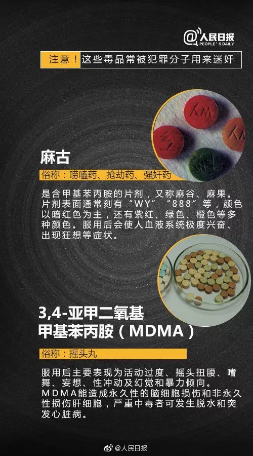 深圳最新毒品识别与防范指南，初学者到进阶用户的必备知识