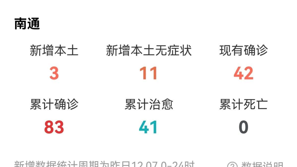 灌南疫情下的温馨日常最新报道